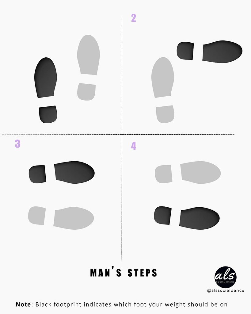 B102-Rotating Basic Step | Man's Step